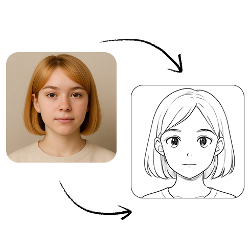 프로필에서 캐릭터 생성